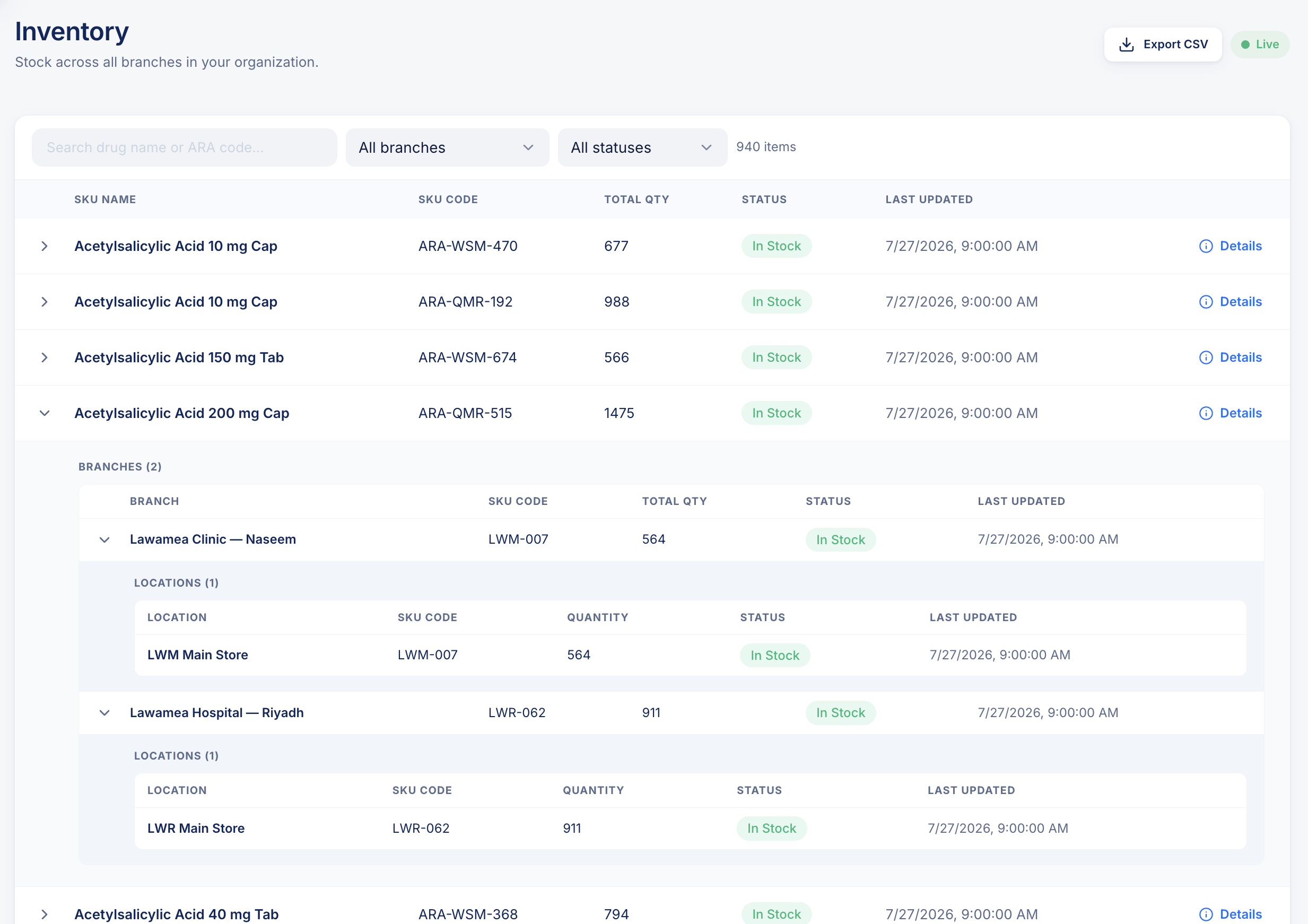 ARA inventory view showing live stock across branches and locations